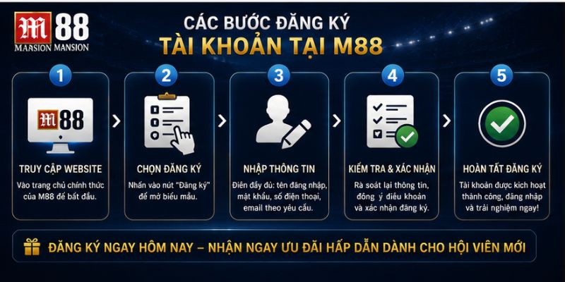 các bước đăng ký M88