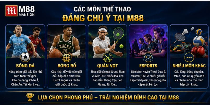 Các môn thể thao đáng chú ý tại M88