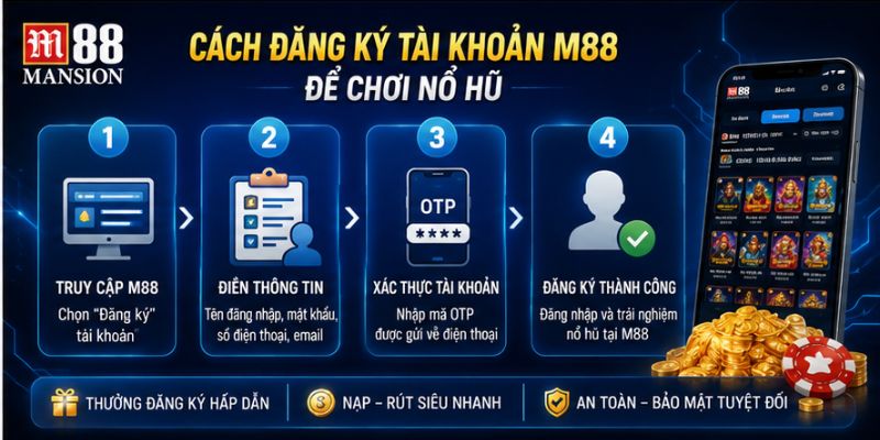 Cách đăng ký tài khoản M88 để chơi nổ hũ