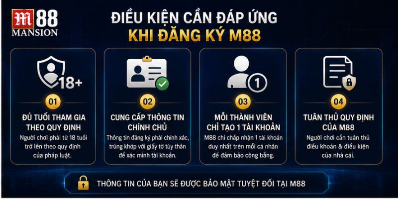 Điều kiên cần để đăng ký m88